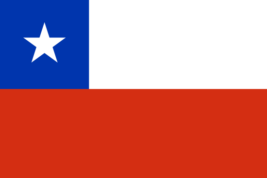Chile, Ecuador, Bolivia & Peru